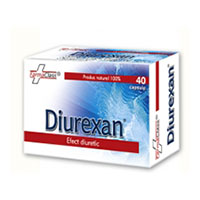 Diurexan 40 cps, Farmaclass