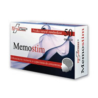 Memostim 50 cps, Farmaclass